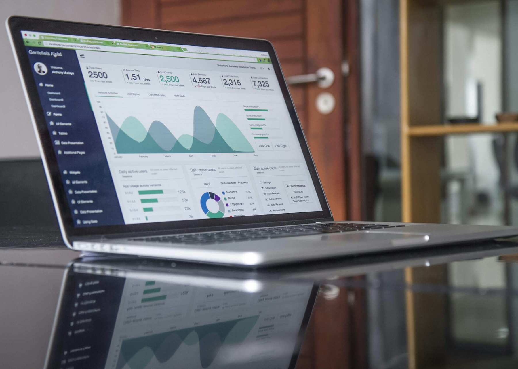 Digital marketing media
